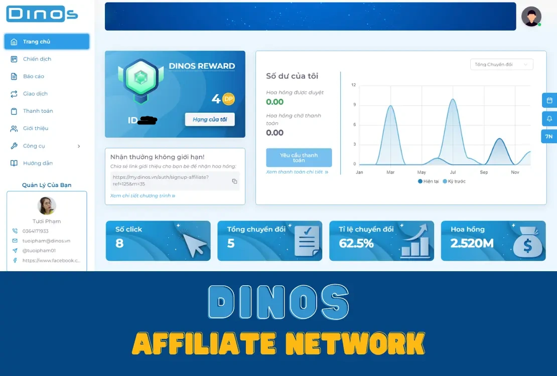 dinos affiliate network