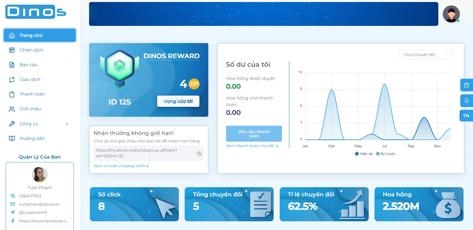 Giao diện Dashboard của Dinos Affiliate